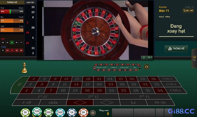 Roulette là một trò chơi không thể thiếu trong bất kỳ sòng bạc nào