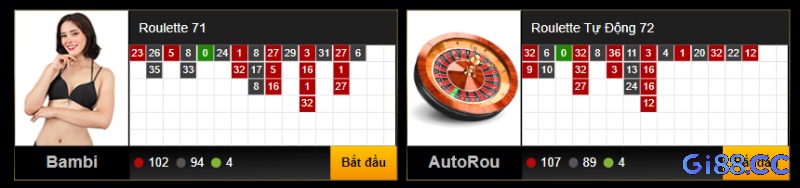 Hãy chọn bàn Roulette Gi8 với dealer bạn yêu thích