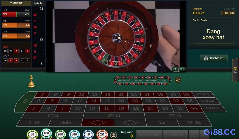 Roulette trực tuyến Gi8 mang lại trải nghiệm chân thật cho anh em cược thủ