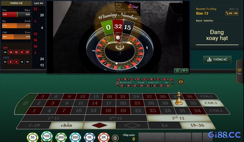 Roulette Gi8 cung cấp nhiều loại cược cho anh em