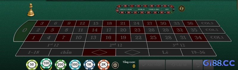 Các hình thức cược trong Roulette Gi8